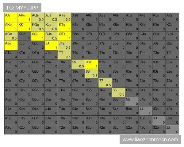 了解百家乐和德州扑克的核心区别，提升你的游戏胜率和技巧水平